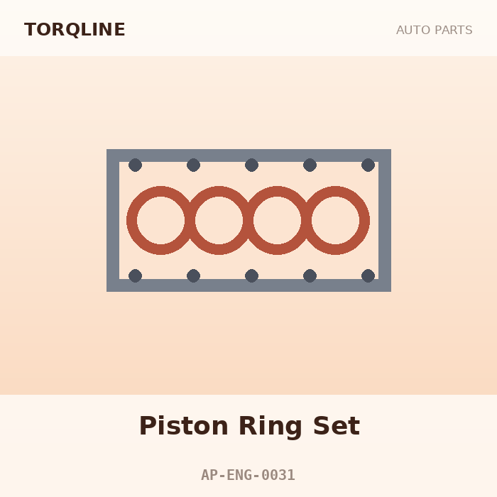 Torqline Piston Ring Set
