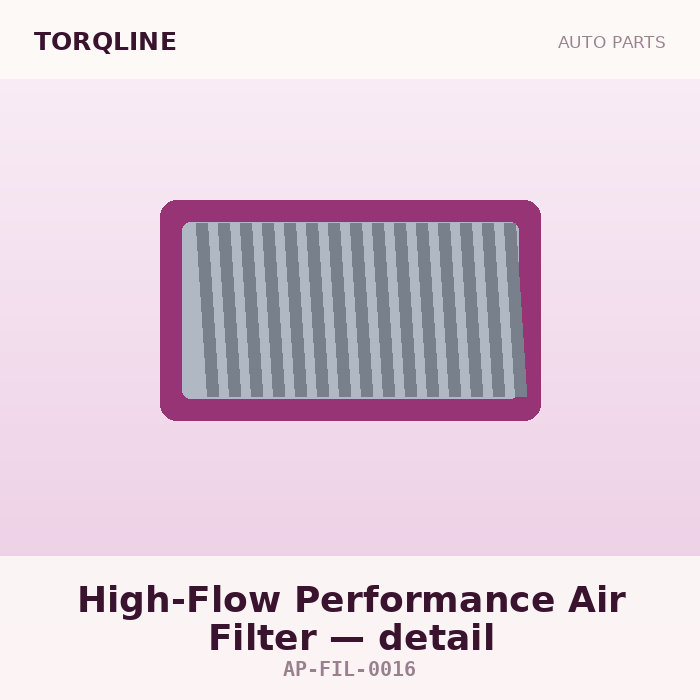 Torqline High-Flow Performance Air Filter — detail