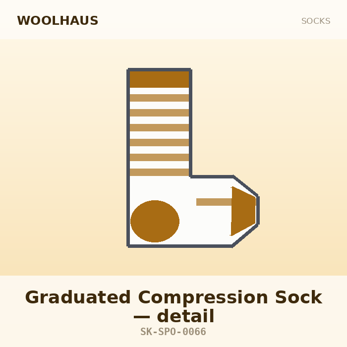 Woolhaus Graduated Compression Sock — detail